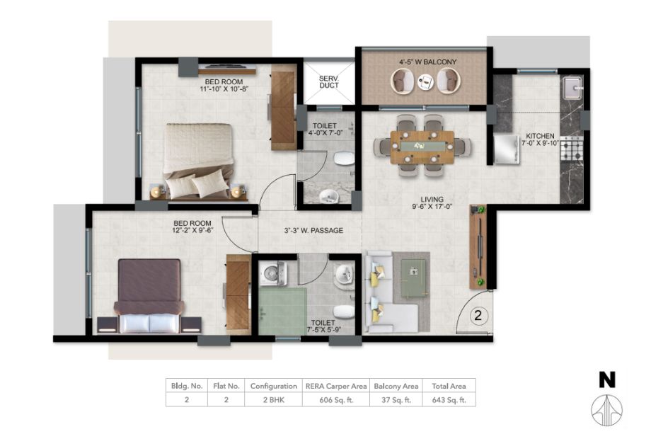 2 BHK